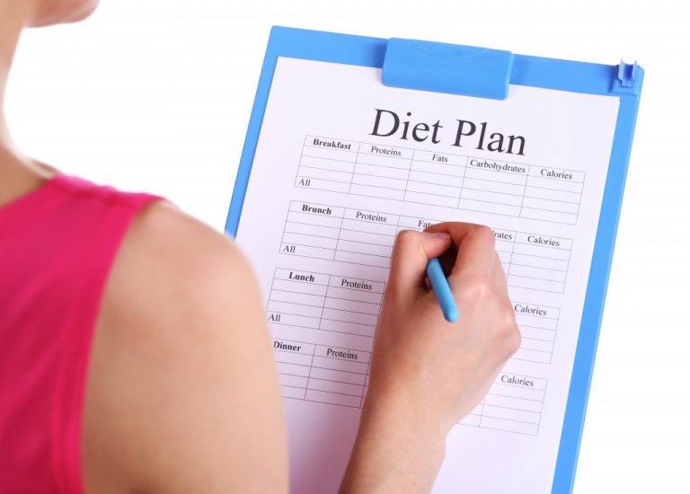 diet plan concept